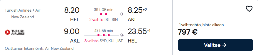 Matkabongaukset Matkabongaukset